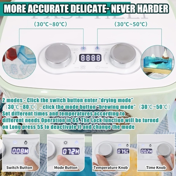 Fast Melt Resun Curing Machine - Picture 5 of 11